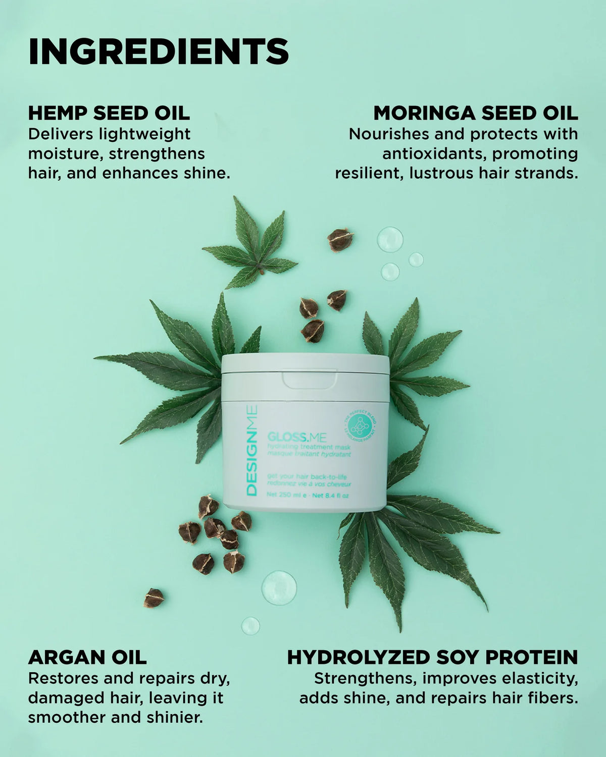 GLOSS.ME Hydrating Treatment Mask