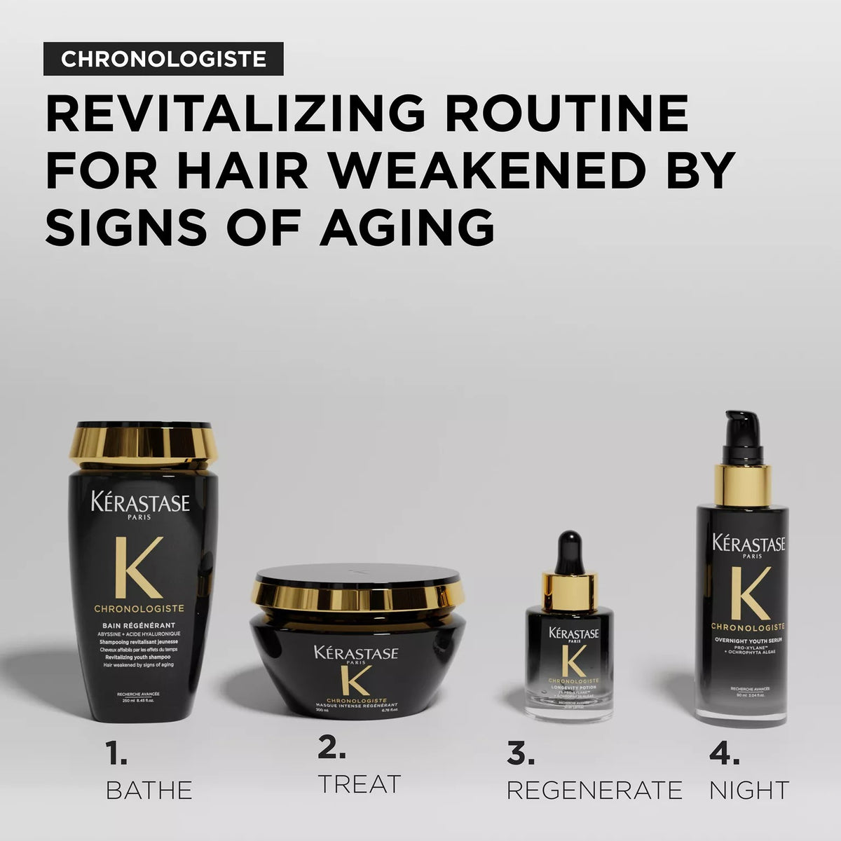 Chronologiste Longevity Potion