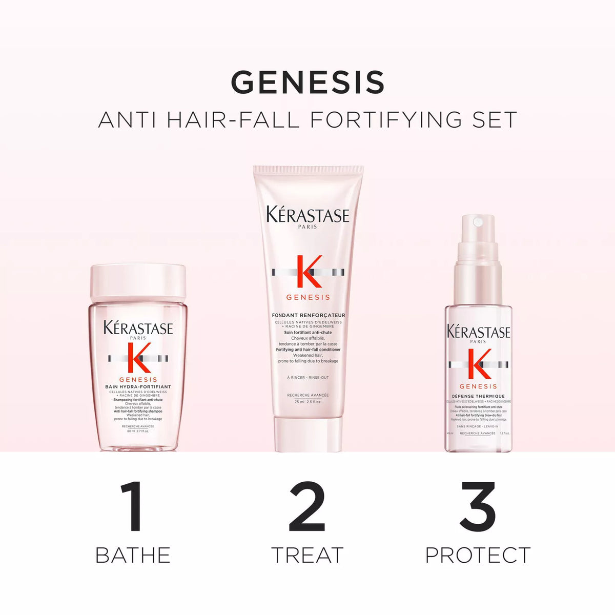 Genesis Discovery Set