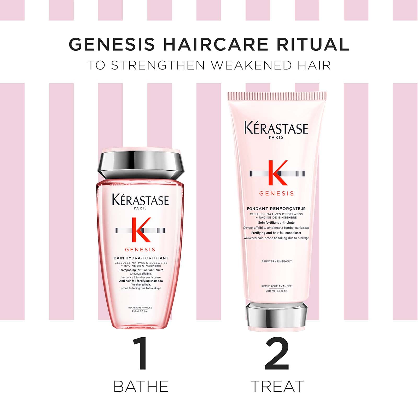 Genesis Spring Gift Set
