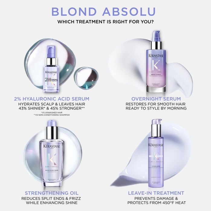 Blond Absolu 2% Pure Hyaluronic Acid Serum