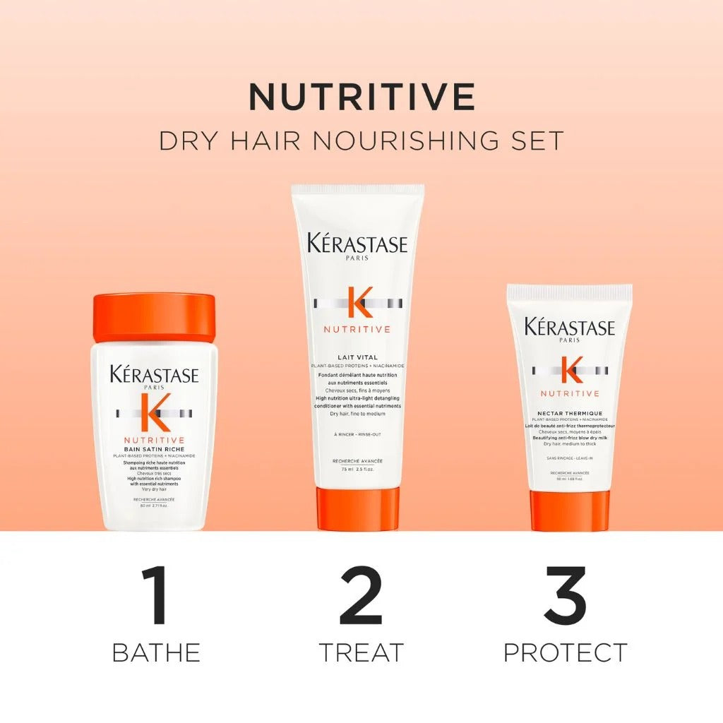 Nutritive Discovery Set