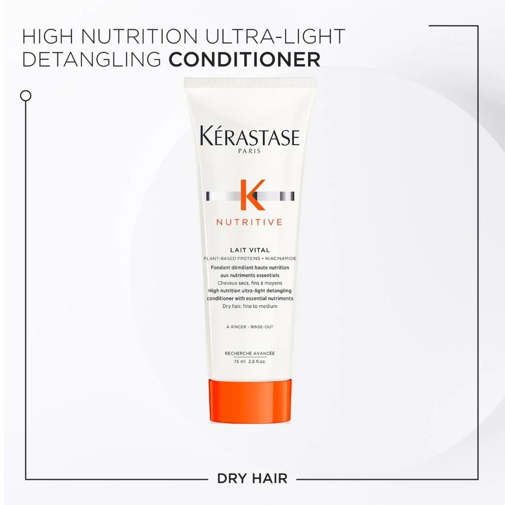 Nutritive Discovery Set