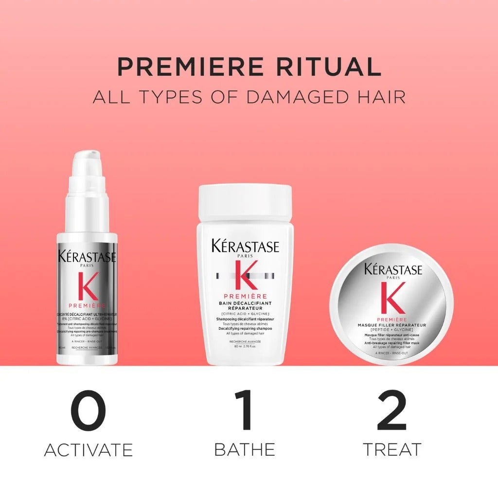 Premiere Discovery Set