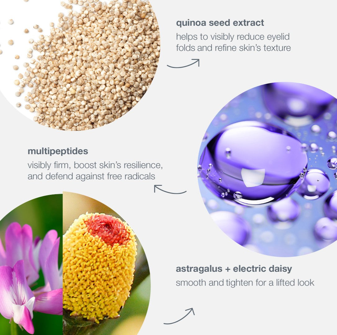 Phyto Nature Lifting Eye Cream