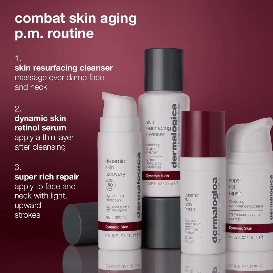 Skin Aging Solutions Kit