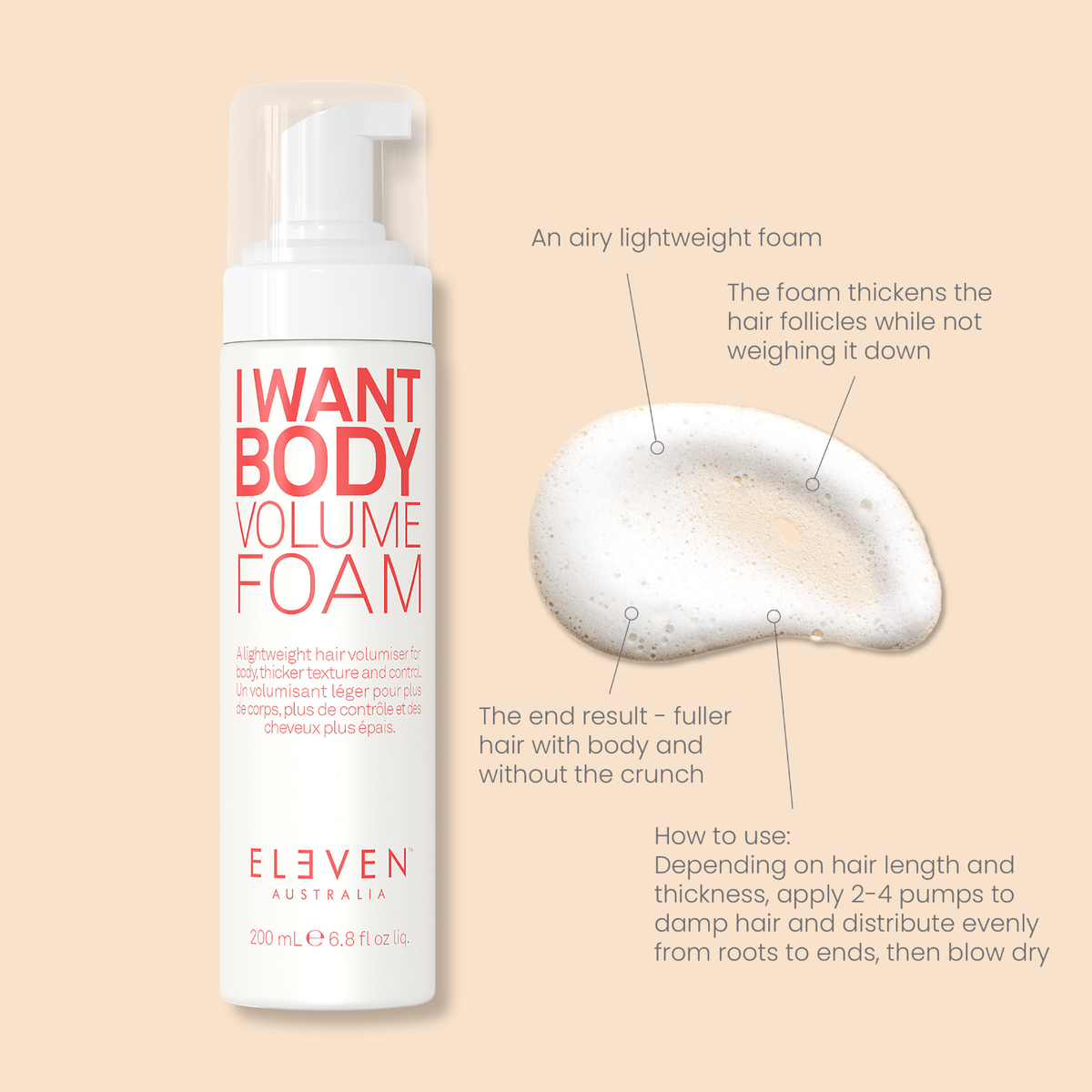 I Want Body Volume Foam