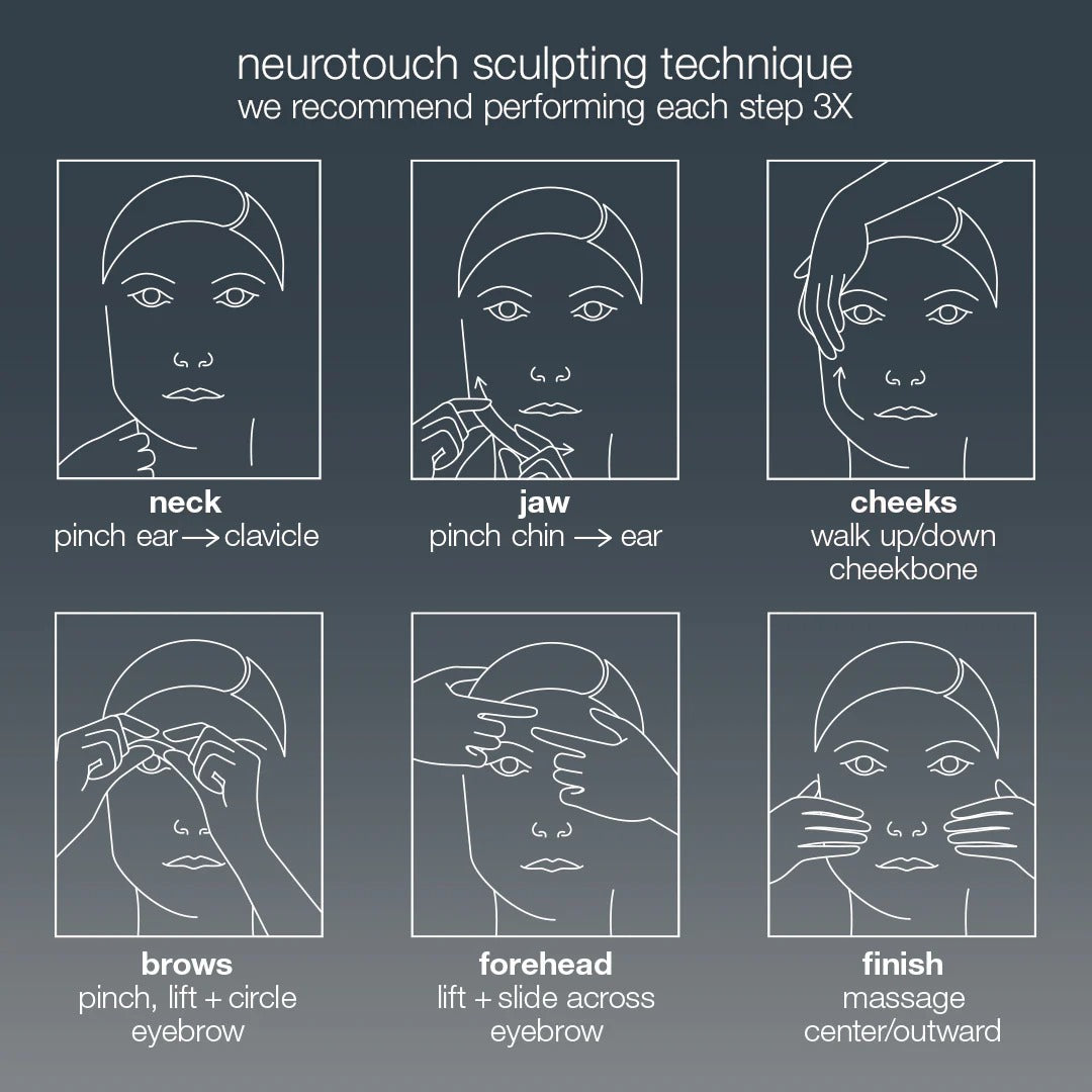 Neurotouch Symmetry Serum