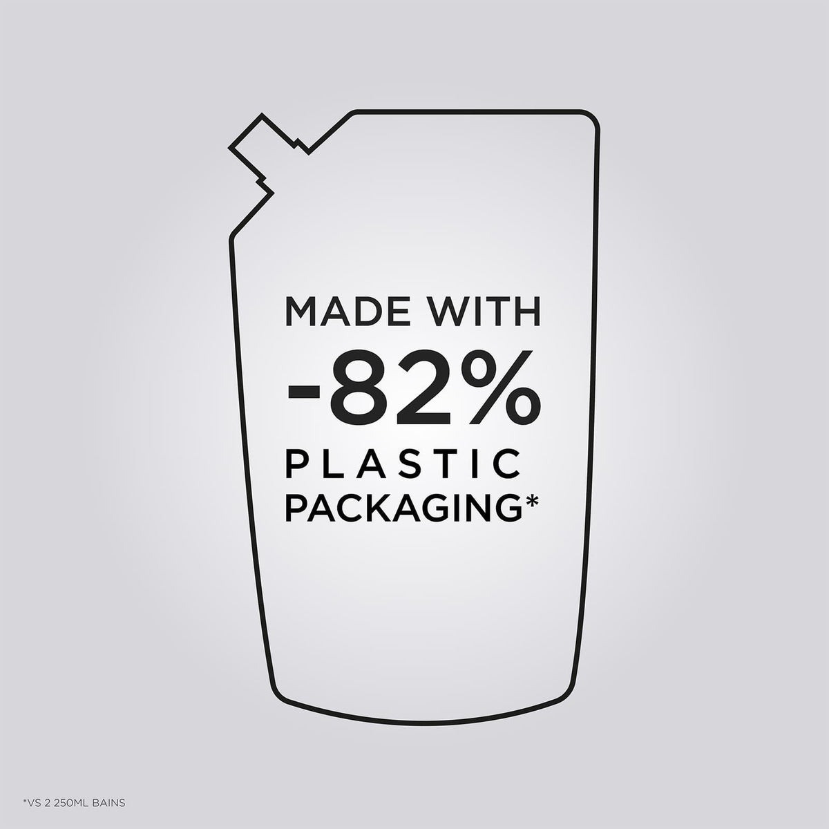 Specifique Bain Divalent Refill