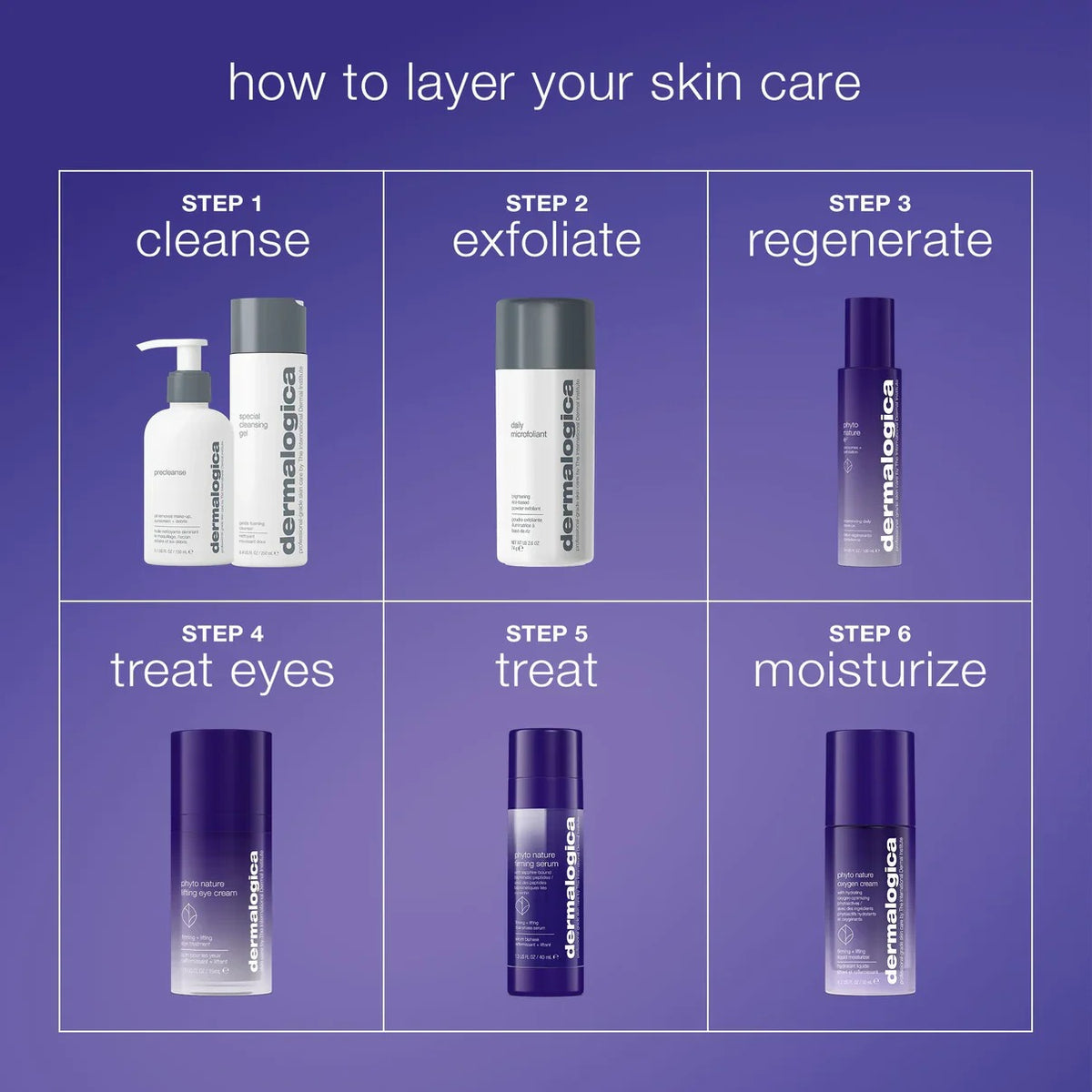 Phyto Nature e² Regenerating Daily Exosome Leave-On Treatment