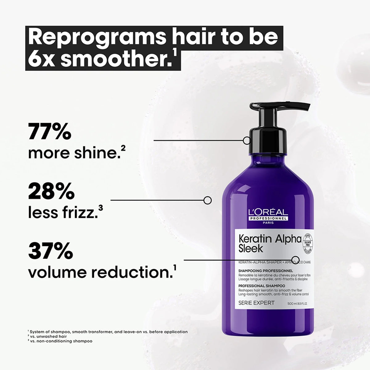 Keratin Alpha Sleek Shampoo
