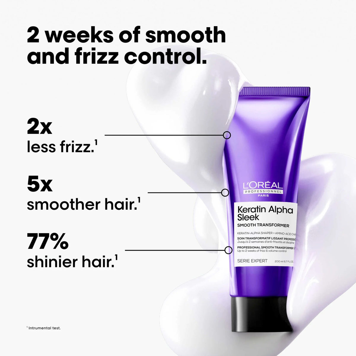 Keratin Alpha Sleek Smooth Transformer