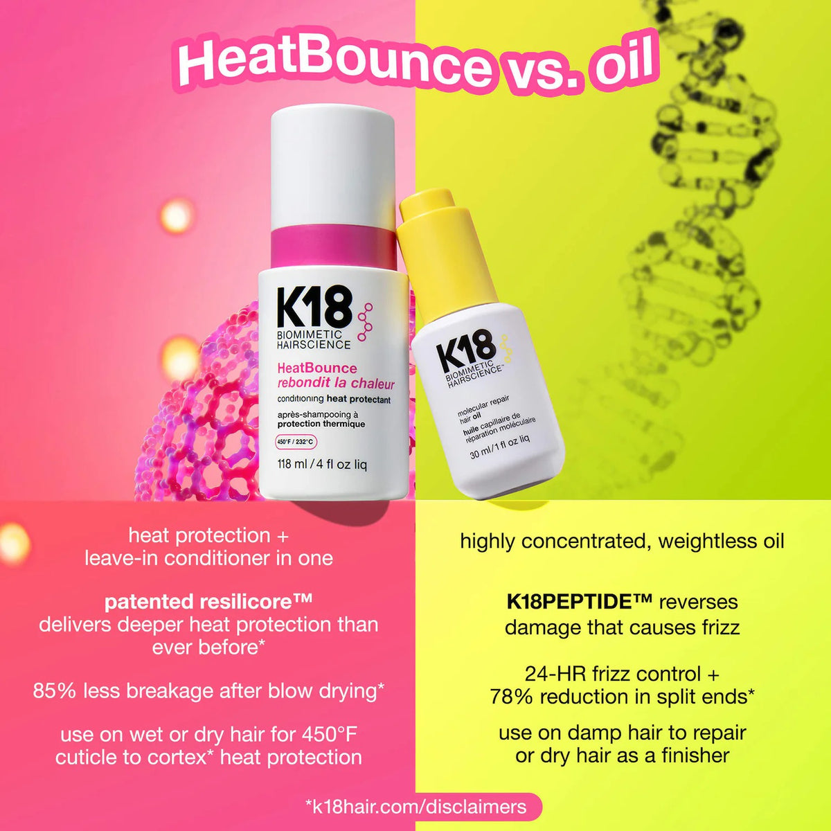 HeatBounce Conditioning Heat Protectant