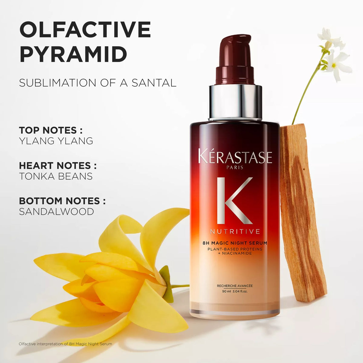 Nutritive 8H Magic Night Serum