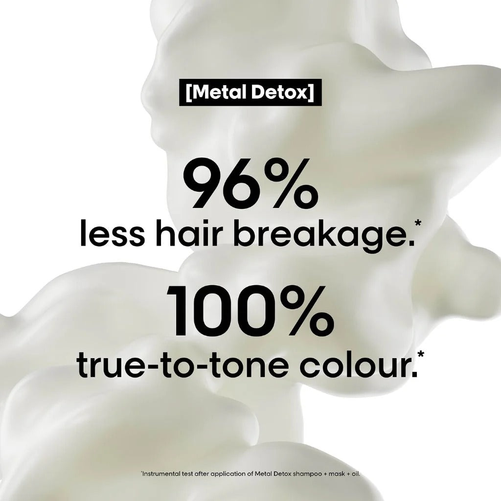 Metal Detox Gift Set