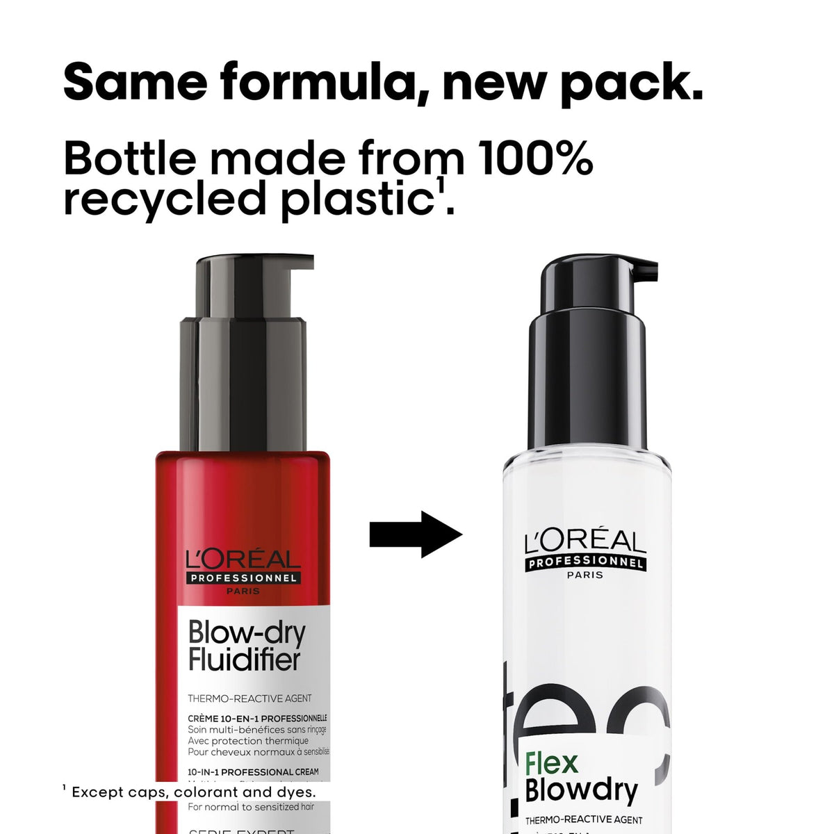 Tecni.ART Flex Blowdry