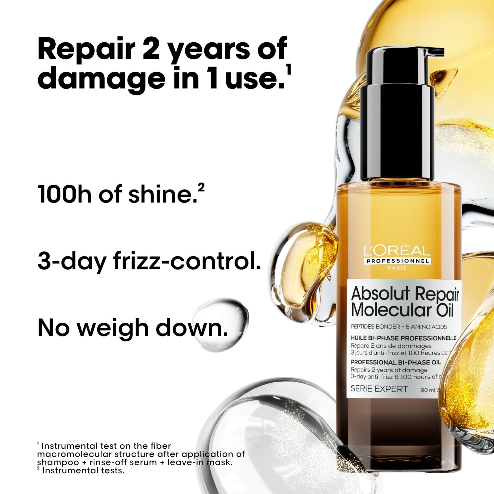Absolut Repair Molecular Bi-Phase Oil