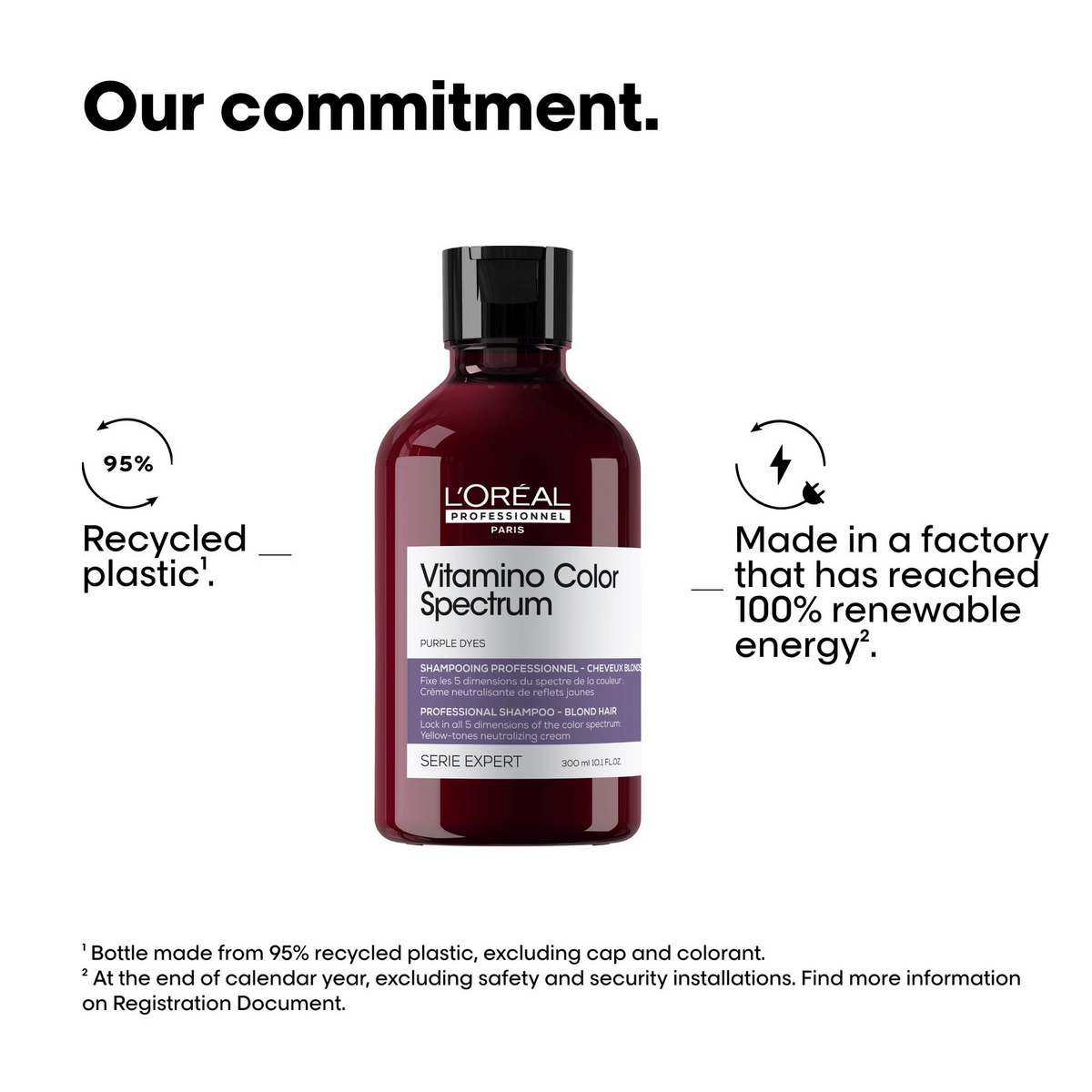 Vitamino Color Spectrum Purple Shampoo