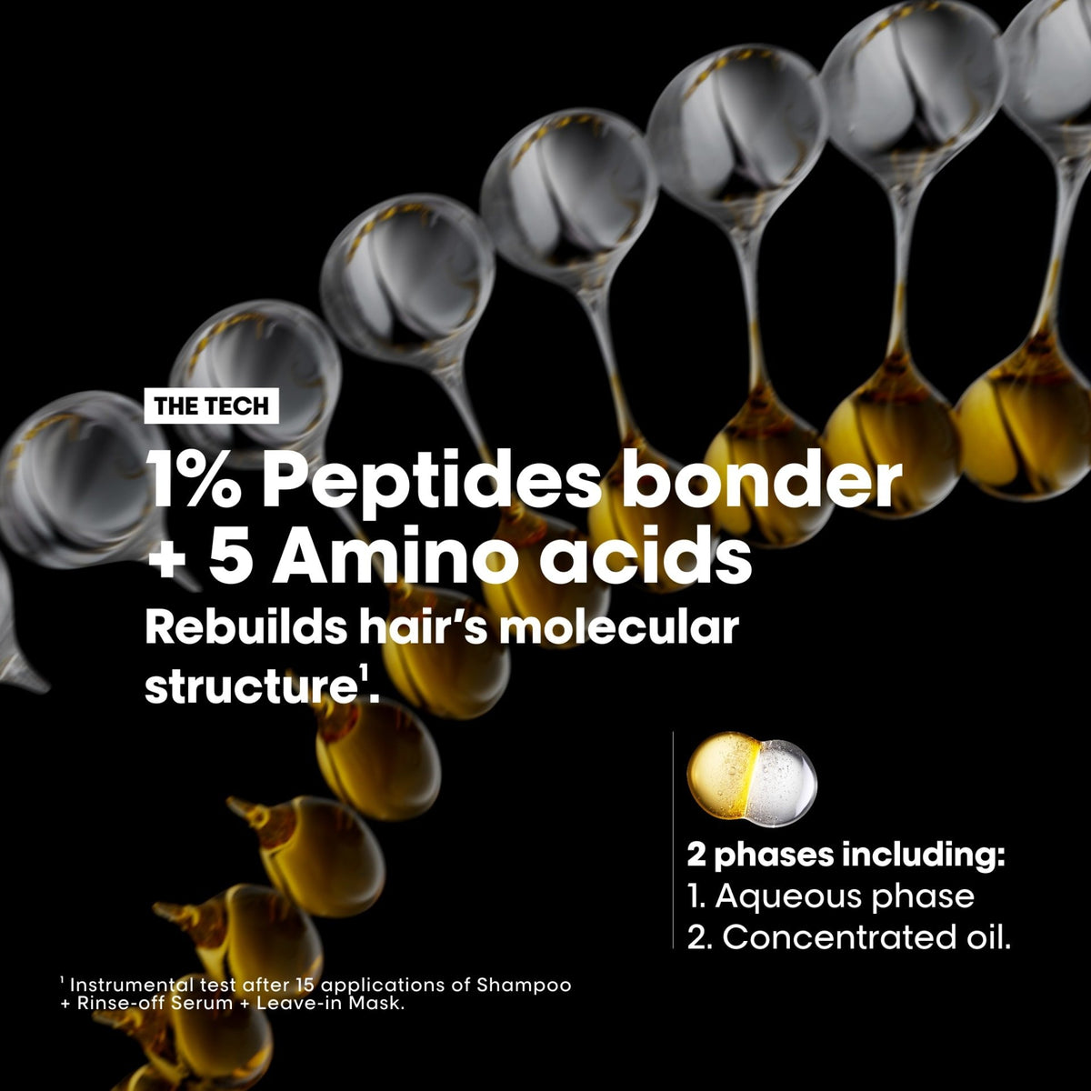 Absolut Repair Molecular Bi-Phase Oil