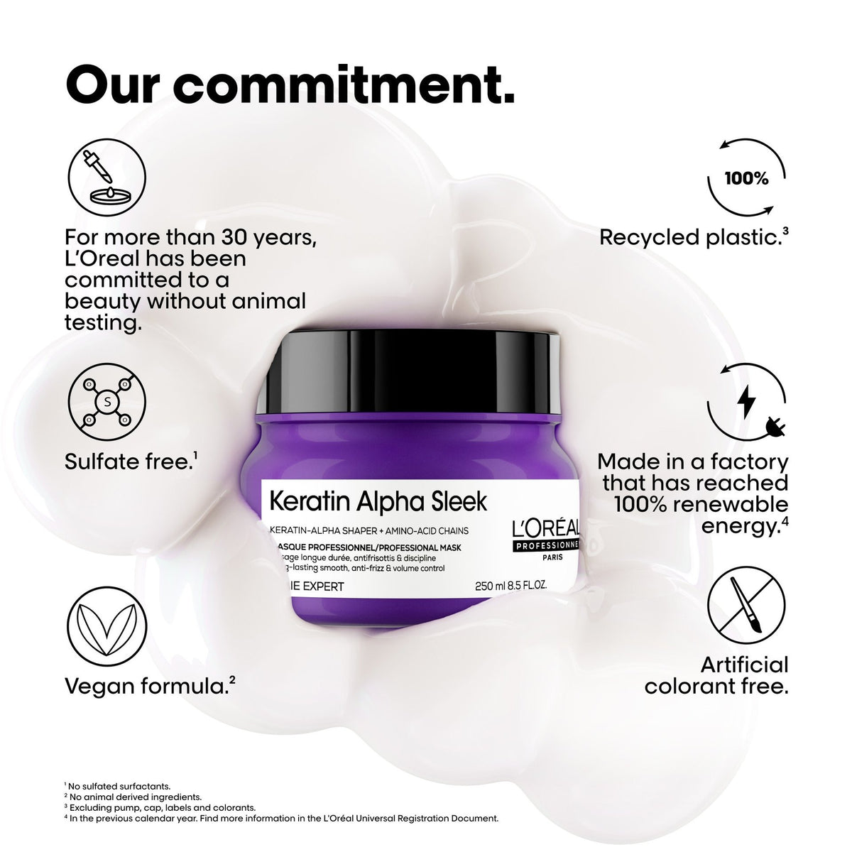 Keratin Alpha Sleek Masque
