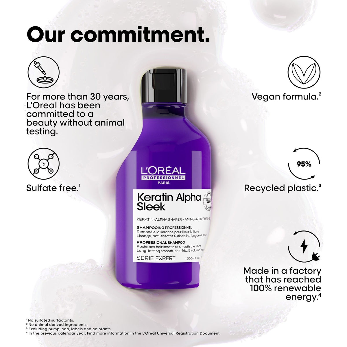 Keratin Alpha Sleek Shampoo