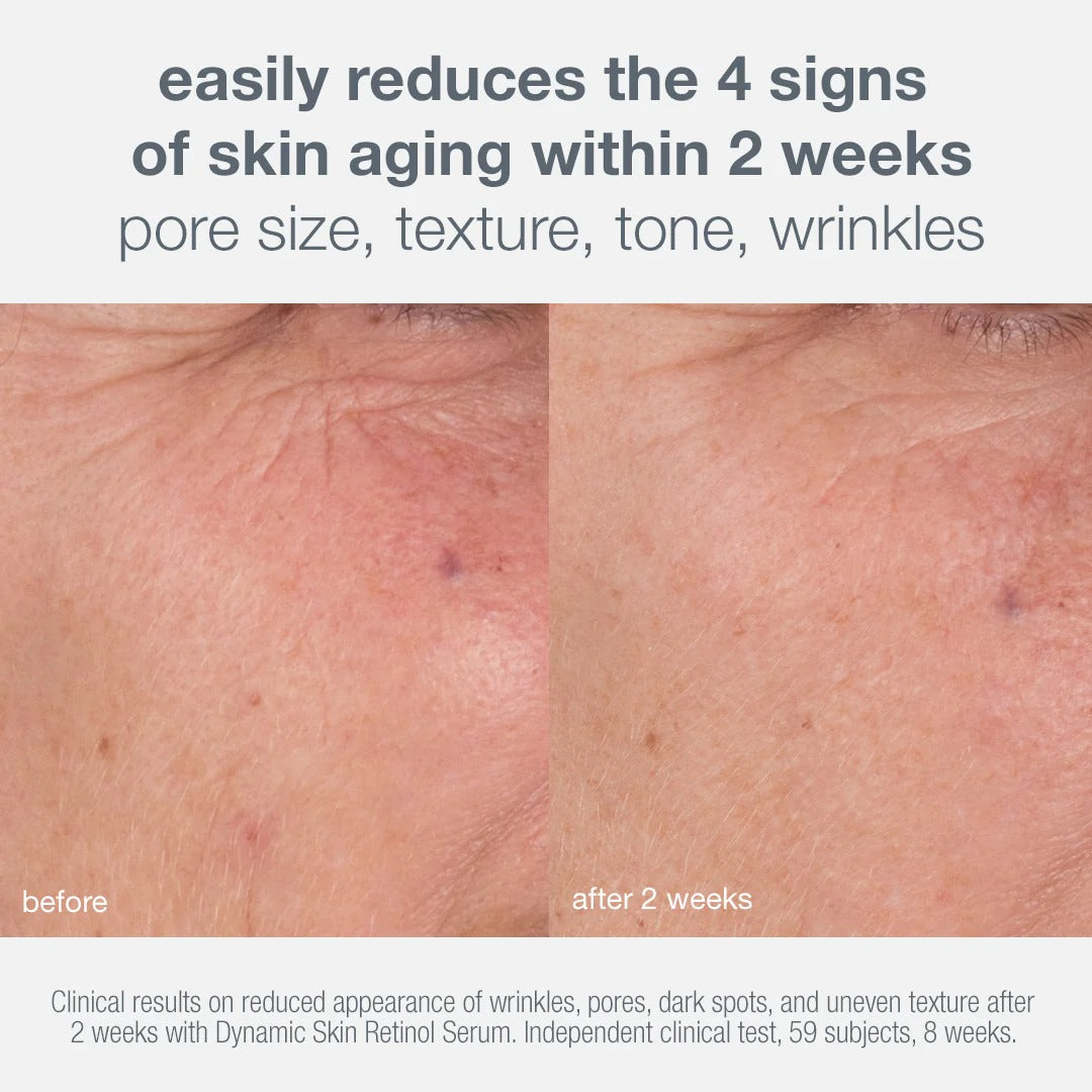 Skin Aging Solutions Kit