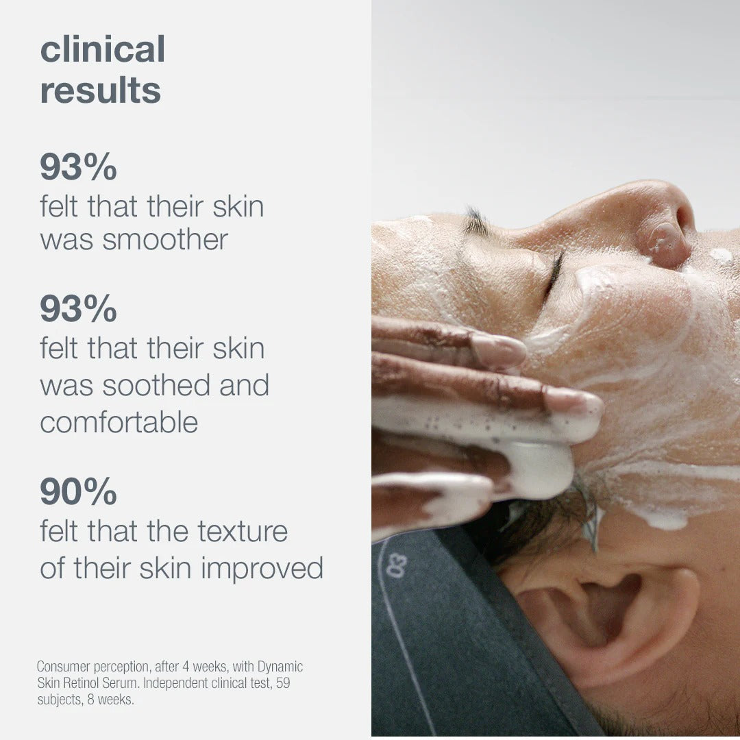 Skin Aging Solutions Kit