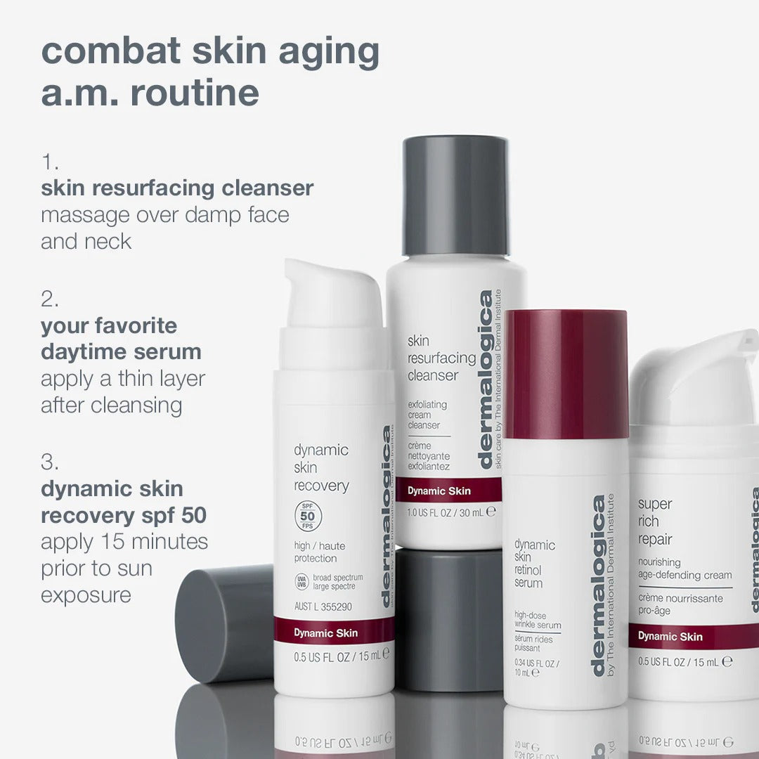 Skin Aging Solutions Kit