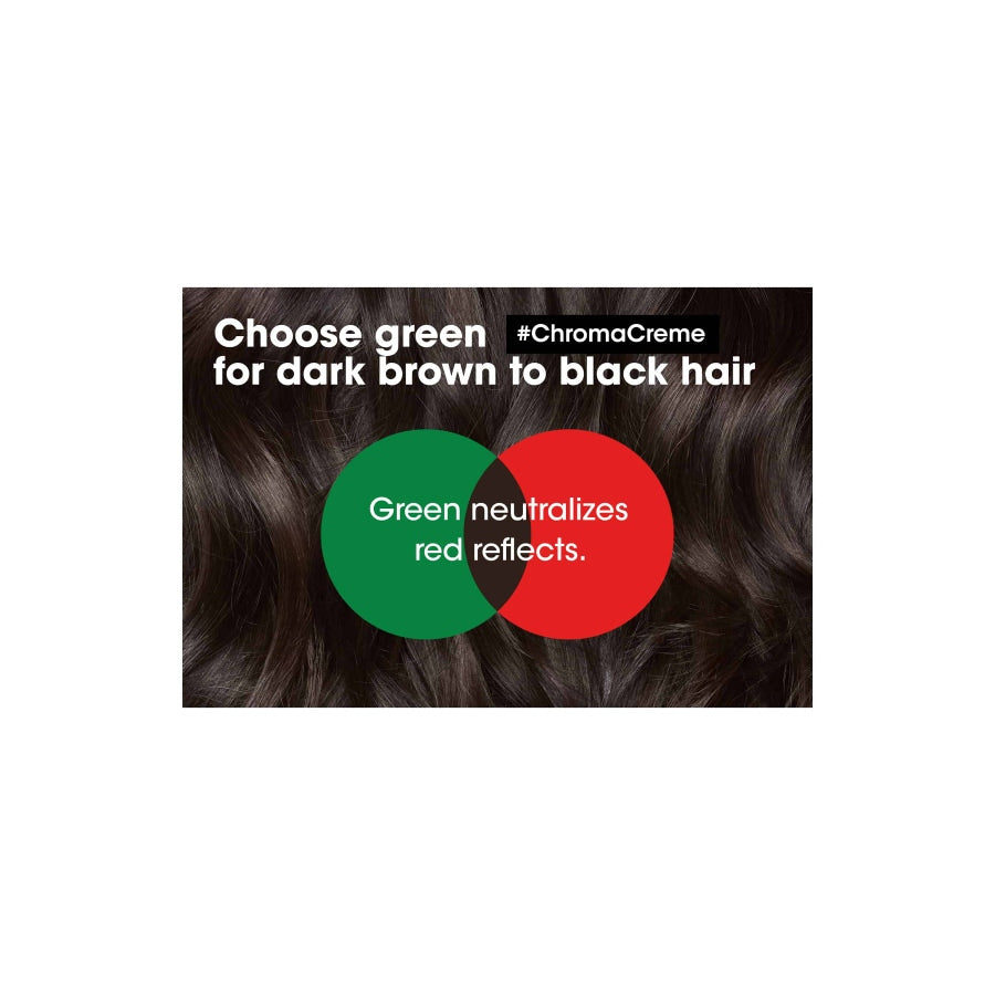 Chroma Creme Green Shampoo