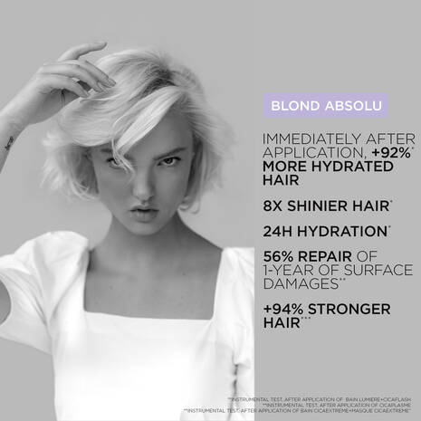 Blond Absolu Bain Lumiere