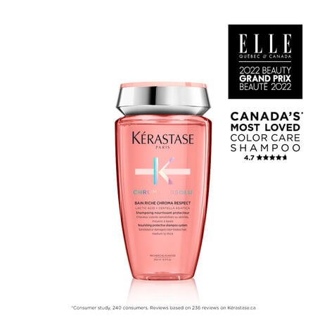 Chroma Absolu Bain Riche Chroma Respect