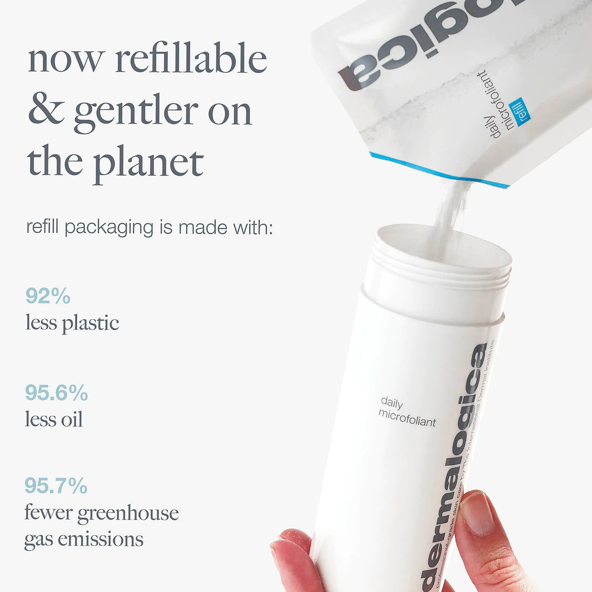 Daily Microfoliant Refill