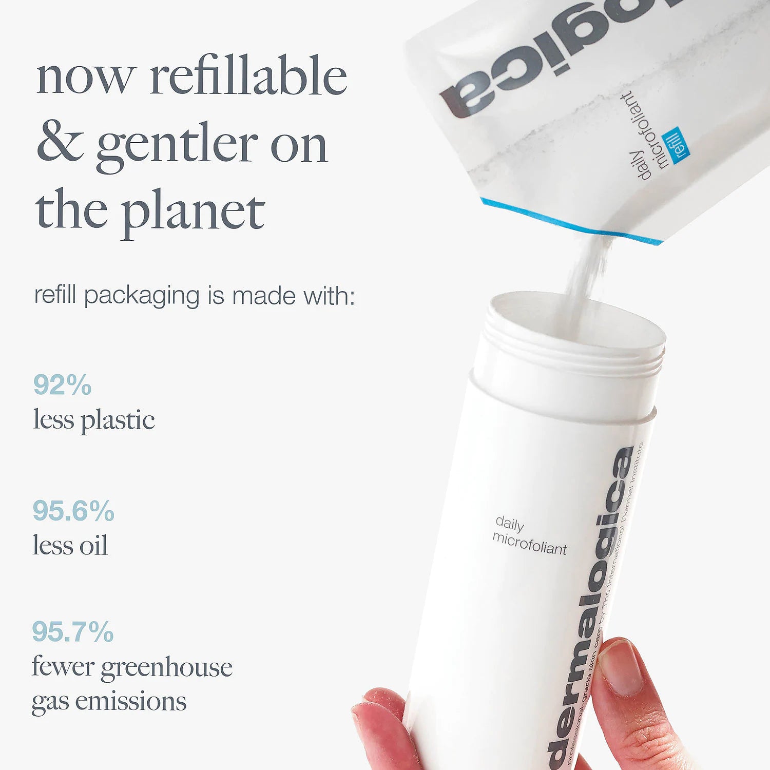 Daily Microfoliant Refill