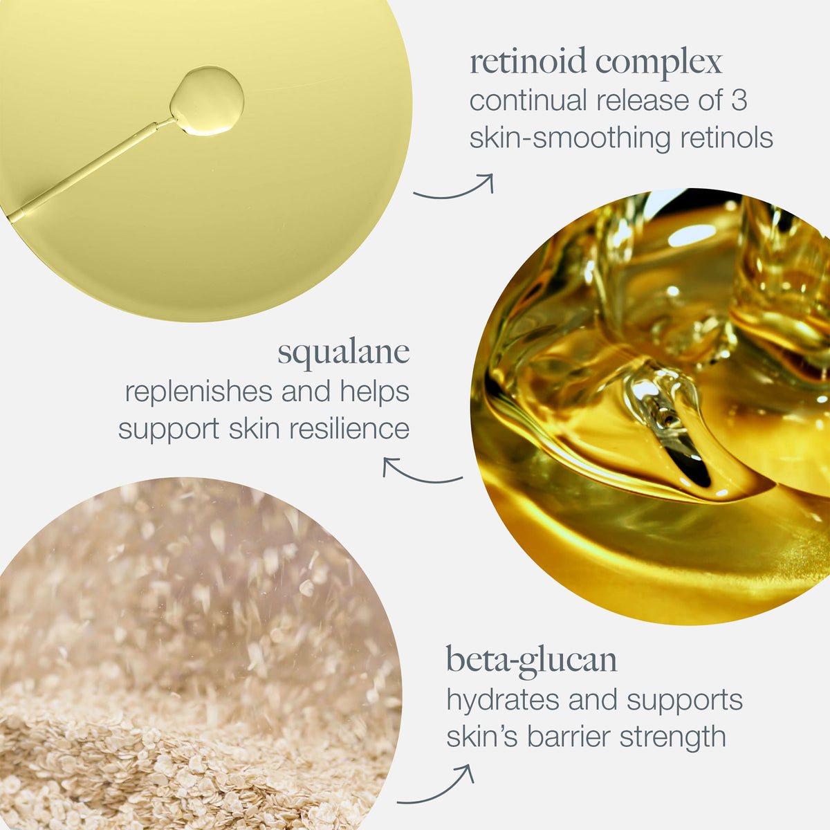 Dynamic Skin Retinol Serum